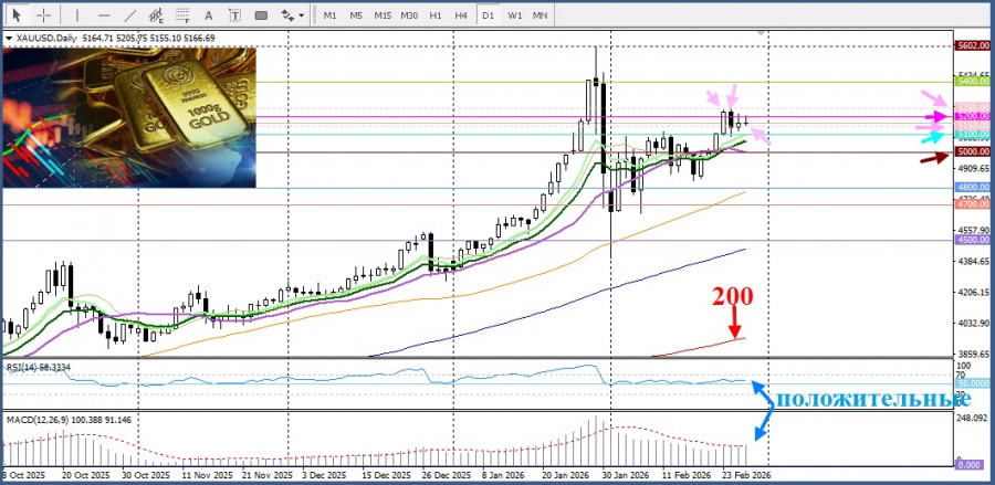 Изображение больше не актуально