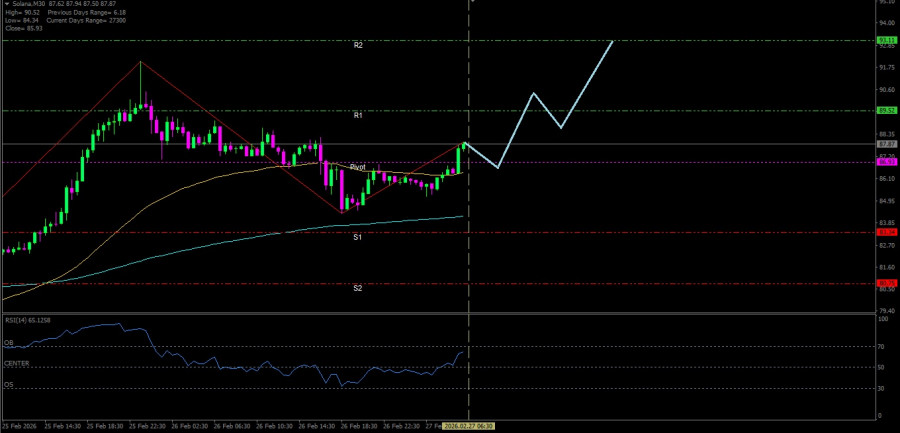 This image is no longer relevant