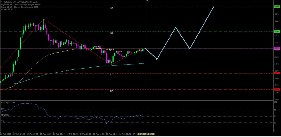 This image is no longer relevant