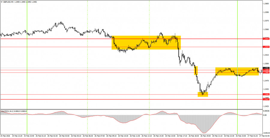 This image is no longer relevant