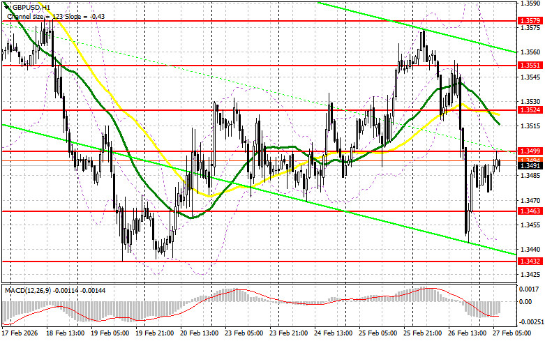 Изображение больше не актуально
