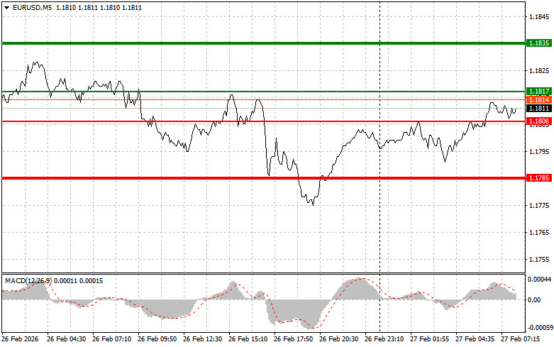 This image is no longer relevant