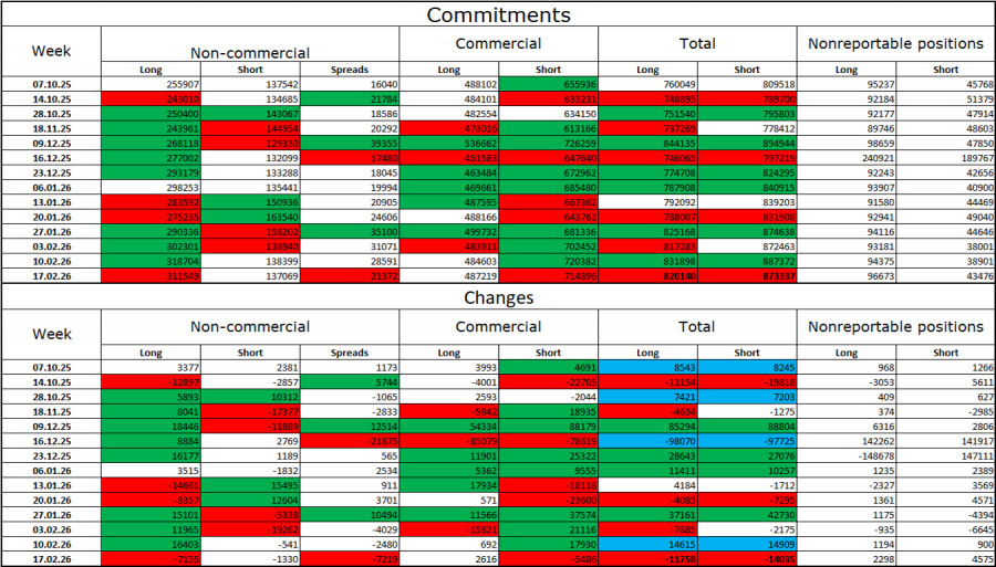 ����������� ������ �� ���������