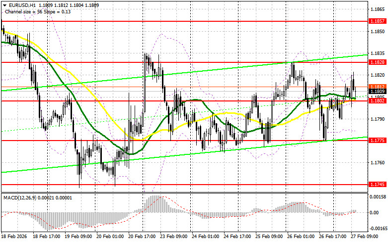 ����������� ������ �� ���������