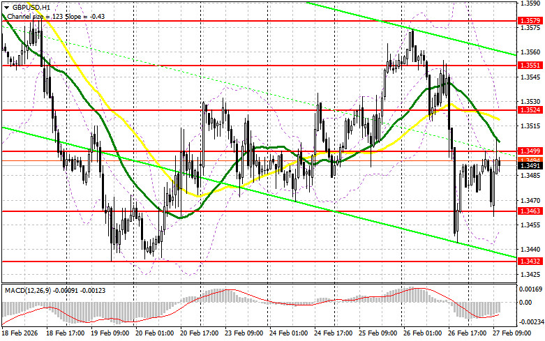 Изображение больше не актуально