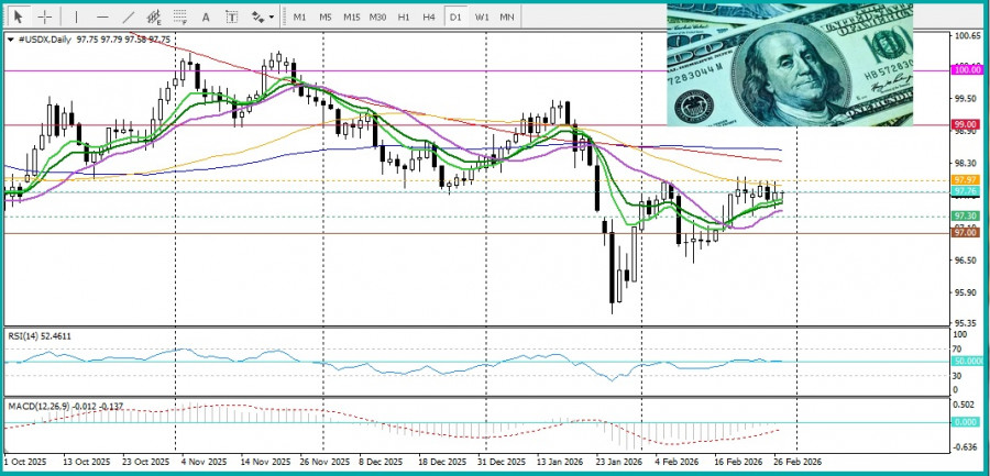 This image is no longer relevant