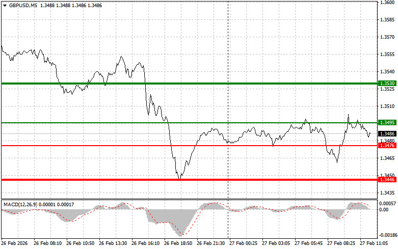 This image is no longer relevant