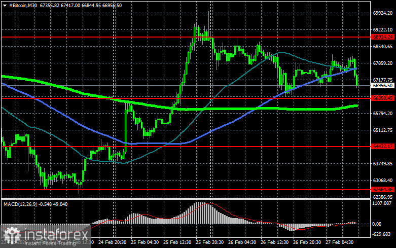 印第安納州通過法案，允許以加密貨幣作為退休金投資標的