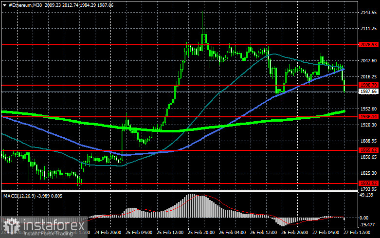 印第安納州通過法案，允許以加密貨幣作為退休金投資標的