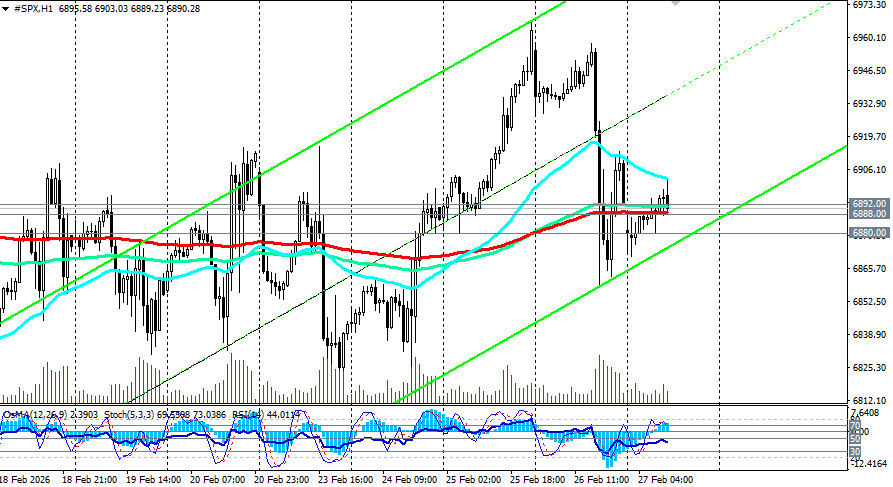 ����������� ������ �� ���������