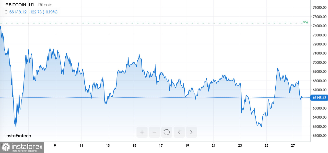 ИИ в центре шторма: распродажи акций, отток капитала, рост золота и предстоящие анонсы Apple