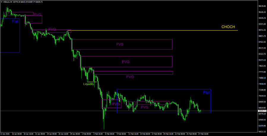 ����������� ������ �� ���������