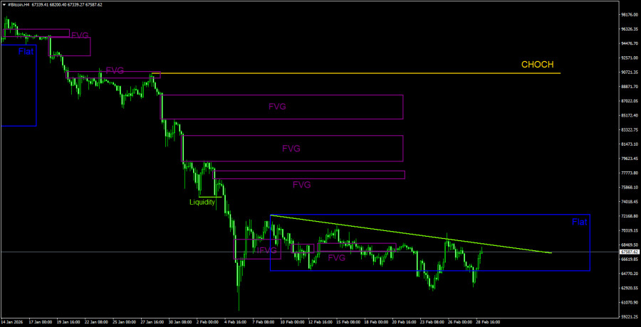 ����������� ������ �� ���������