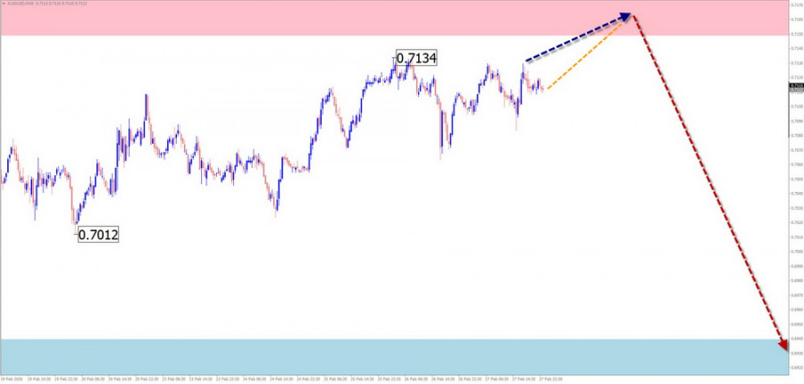 This image is no longer relevant