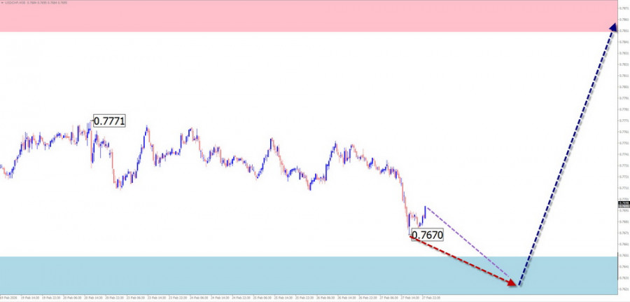 This image is no longer relevant