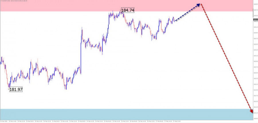 This image is no longer relevant