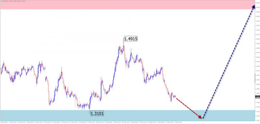 This image is no longer relevant