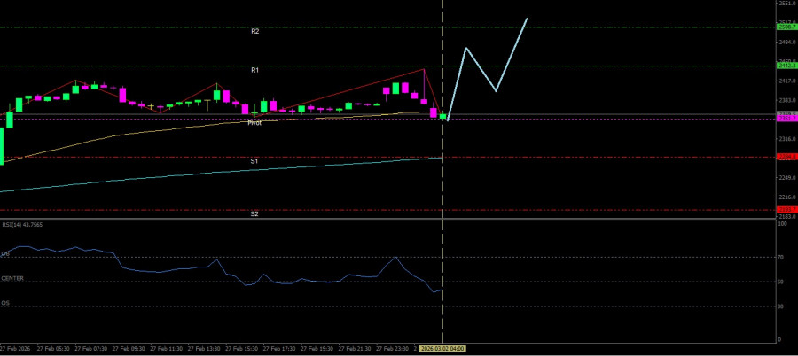 This image is no longer relevant