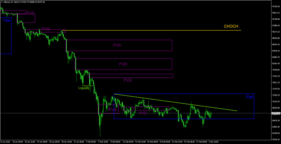 ����������� ������ �� ���������