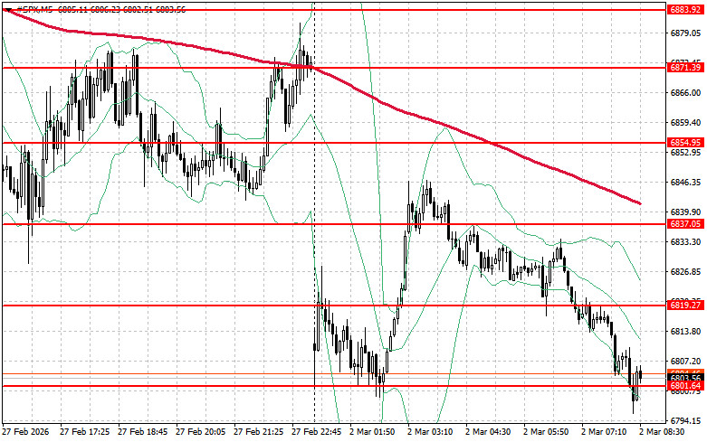 Изображение больше не актуально