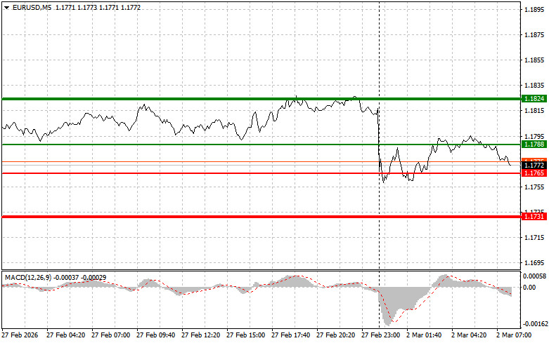 This image is no longer relevant