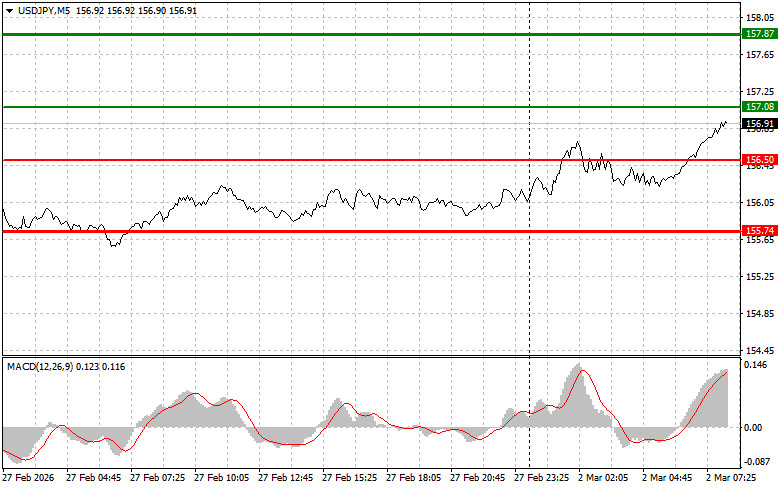 This image is no longer relevant