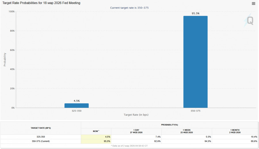 Изображение больше не актуально