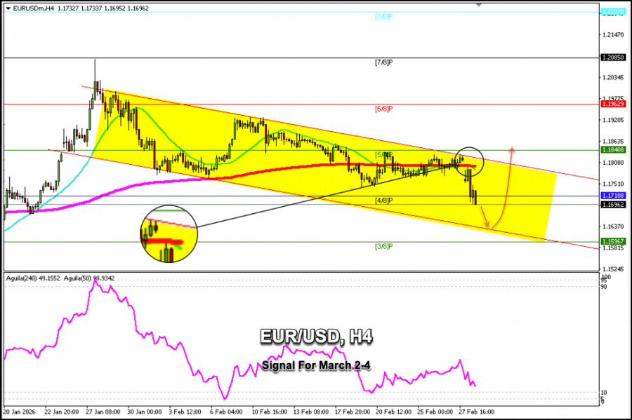 This image is no longer relevant