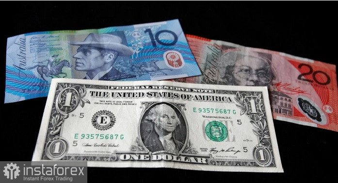 AUD/USD. Анализ цен. Прогноз. Австралийскому доллару не страшна геополитика!