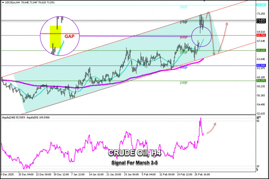 This image is no longer relevant