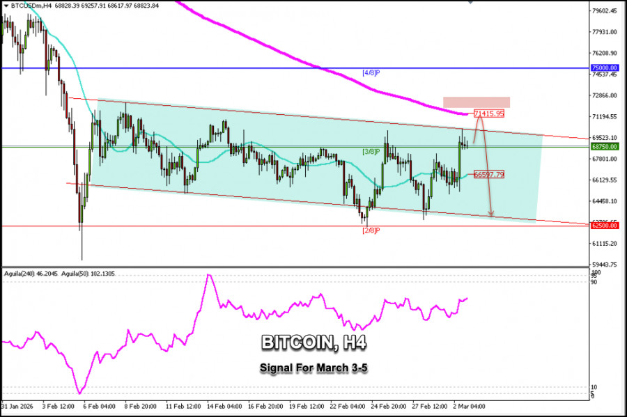 This image is no longer relevant