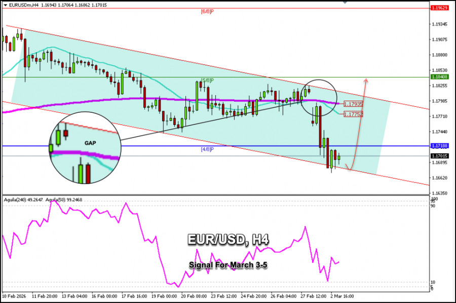 This image is no longer relevant