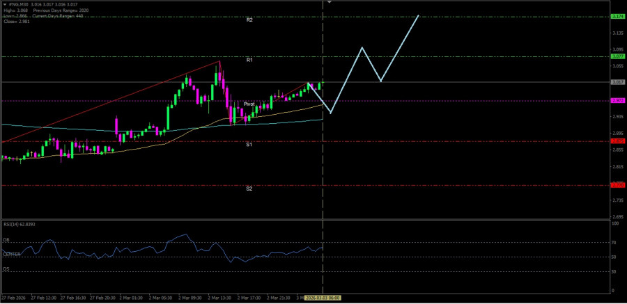 This image is no longer relevant