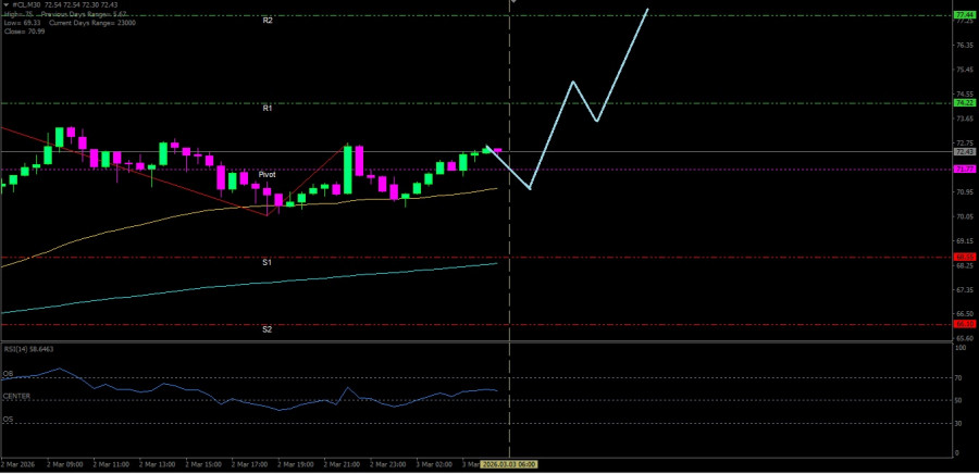 This image is no longer relevant