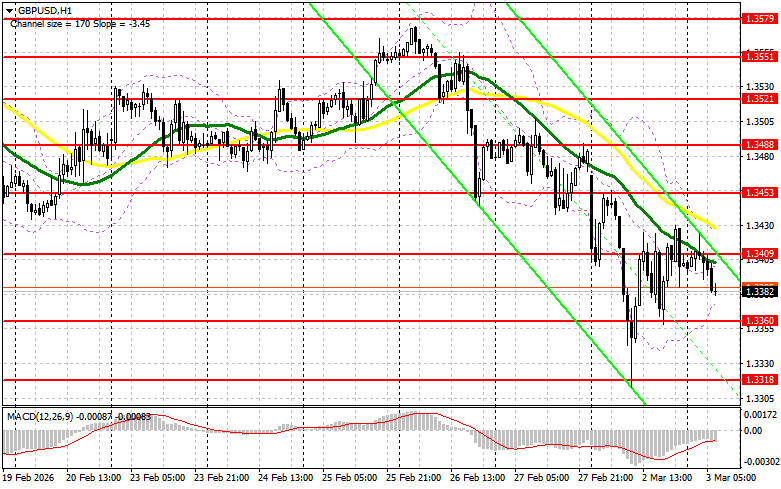 Изображение больше не актуально
