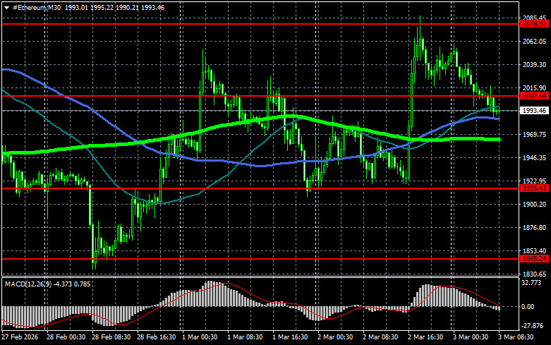 Изображение больше не актуально