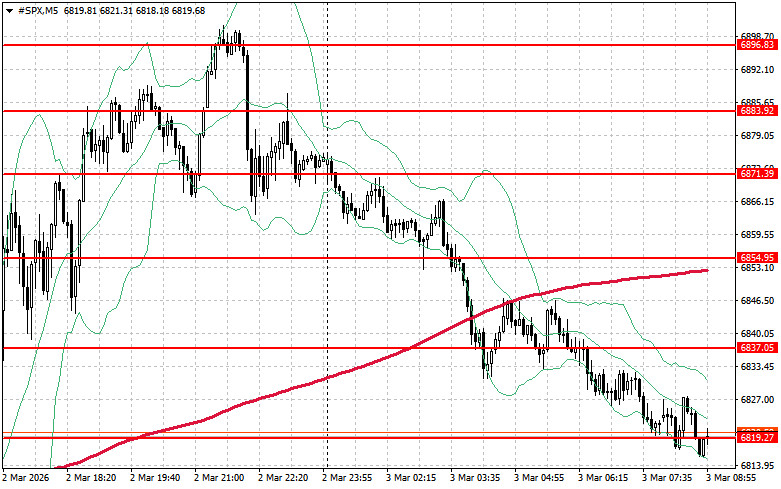 Изображение больше не актуально
