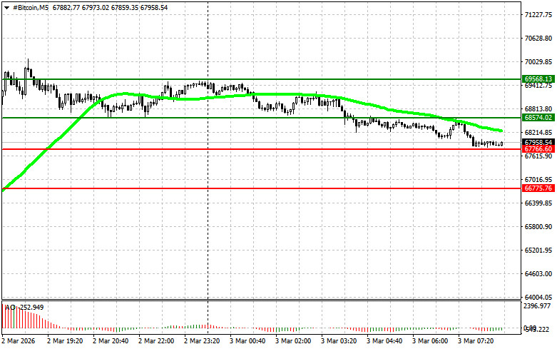 This image is no longer relevant