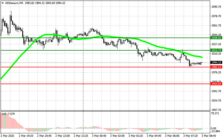 This image is no longer relevant