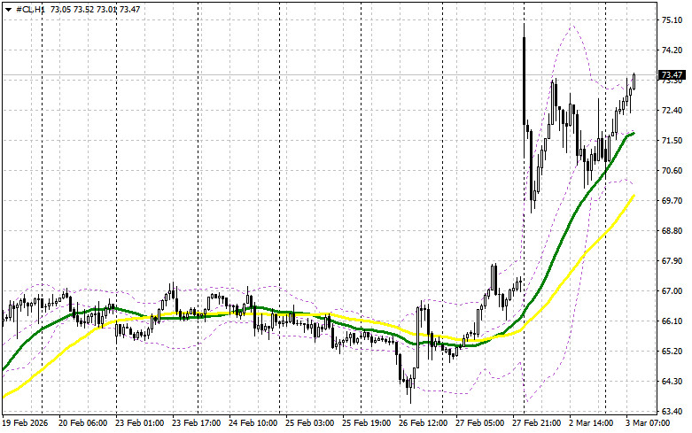 Изображение больше не актуально