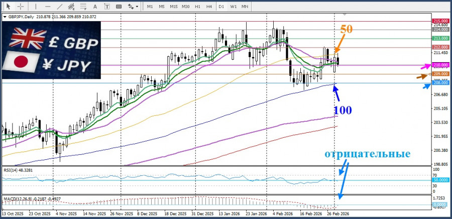 Изображение больше не актуально