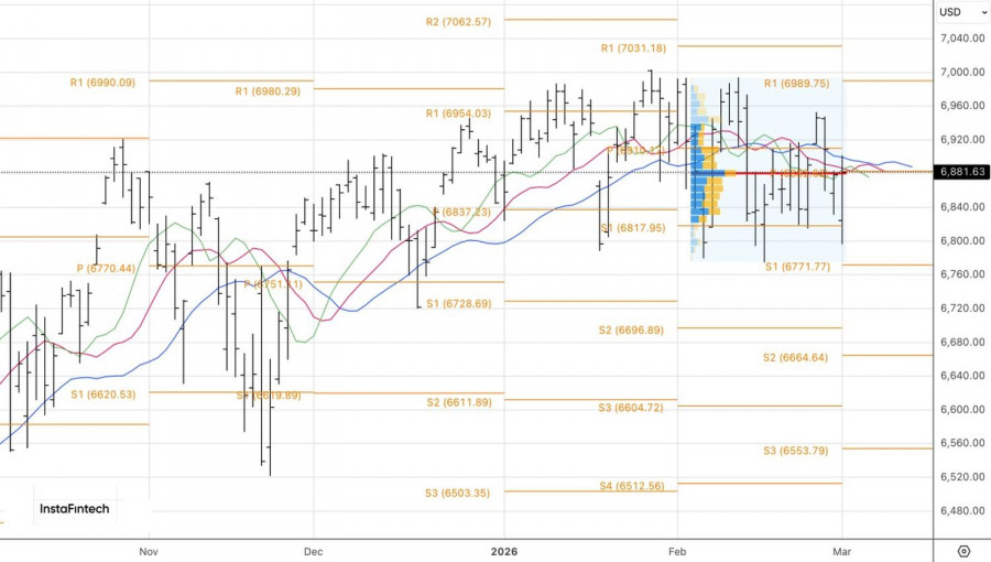 Изображение больше не актуально