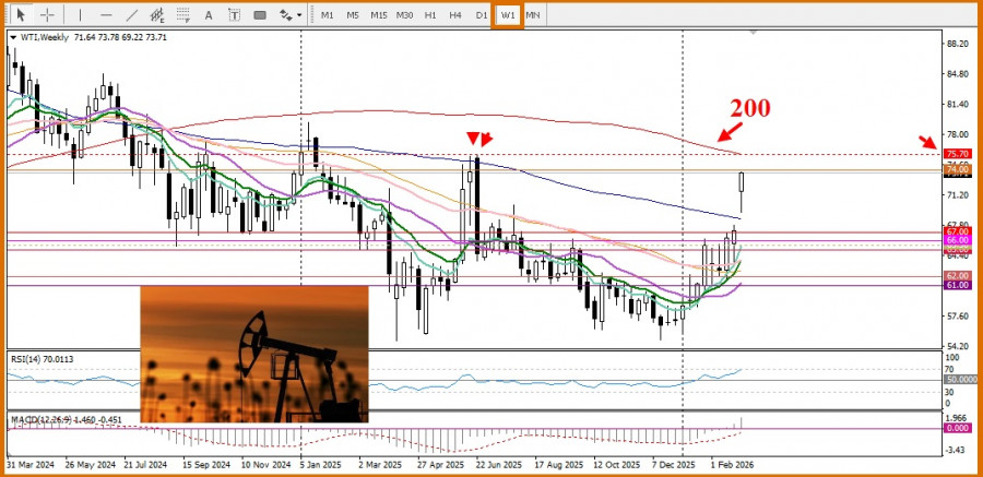 Изображение больше не актуально