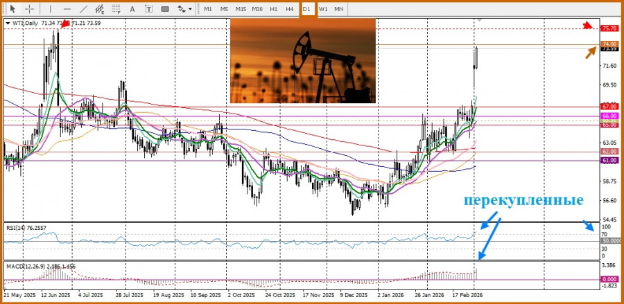 Изображение больше не актуально
