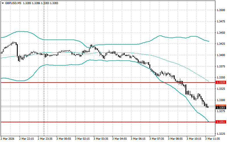 This image is no longer relevant