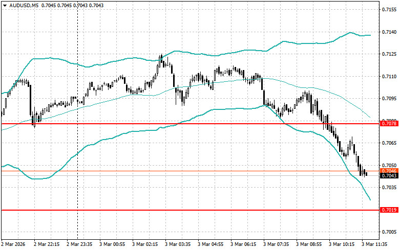 This image is no longer relevant