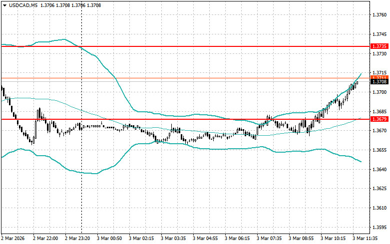 This image is no longer relevant