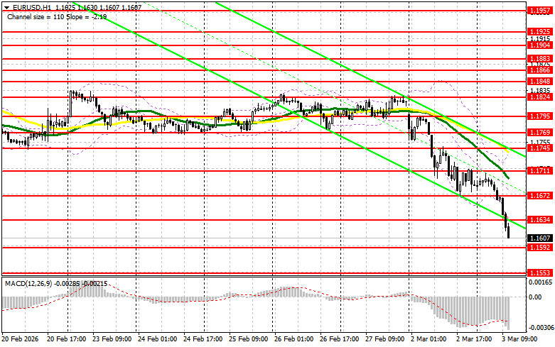 Изображение больше не актуально