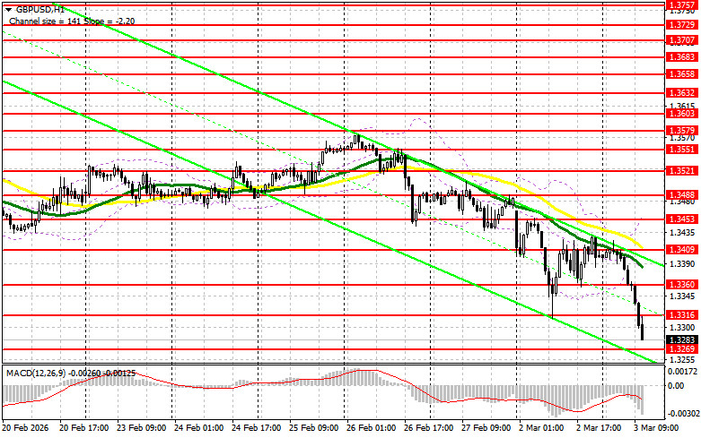 Изображение больше не актуально