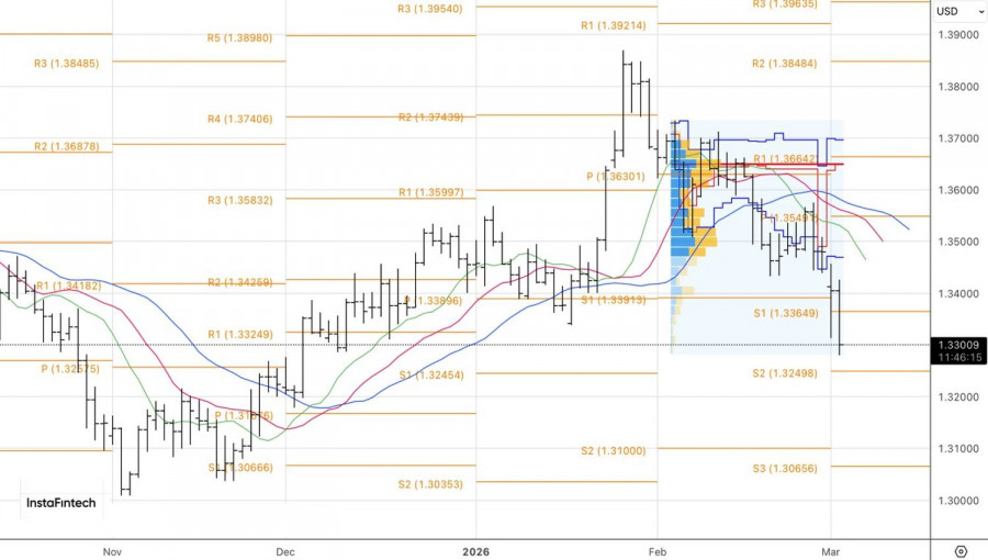 Изображение больше не актуально